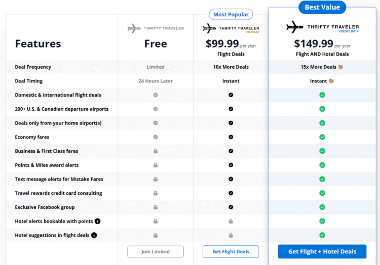 Thrifty Traveler Premium membership subscription pricing and benefits