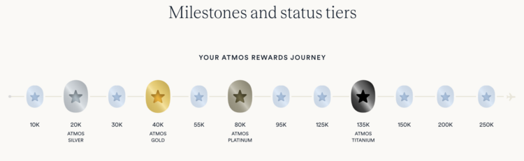 Alaska Airlines Milestones
