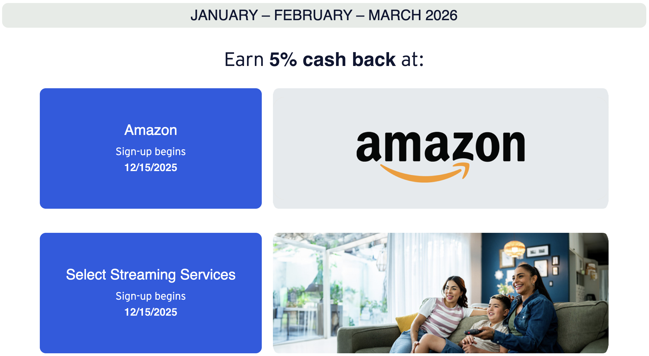 Citi Dividend Card Q1 bonus categories.