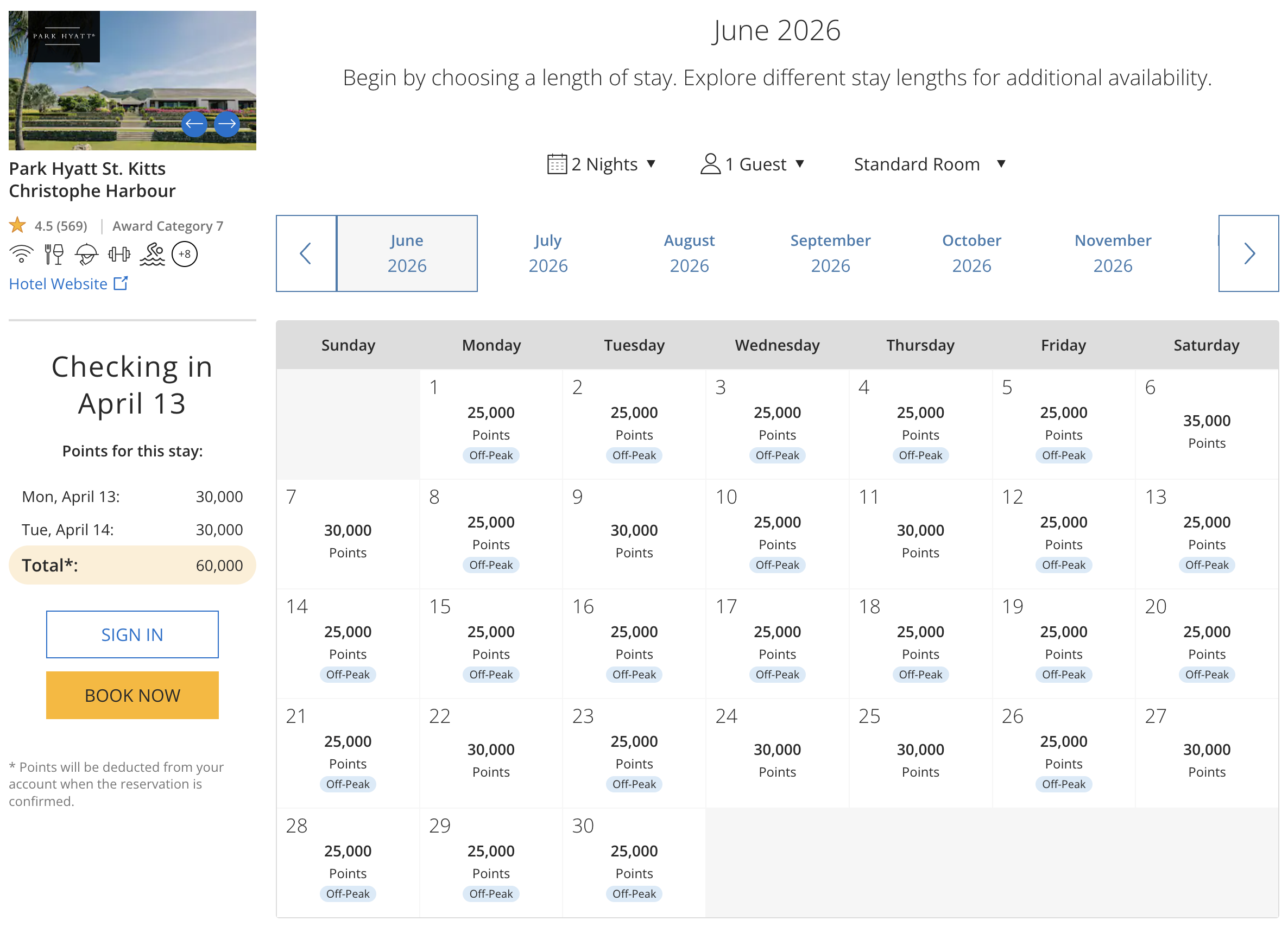 Park Hyatt St. Kitts Christophe Harbour award calendar