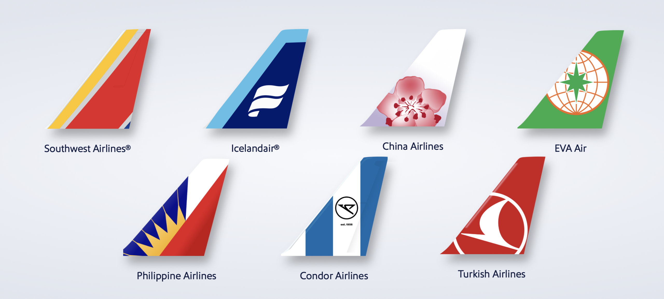A screenshot of Southwest's six international airline partners