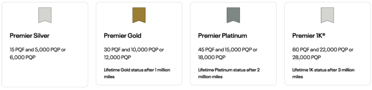 United Premier Elite status requirements