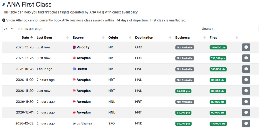 Seats.aero ANA First Class finder. 