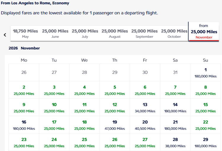 A screen shot of the the award calendar for flights between LAX and FCO.