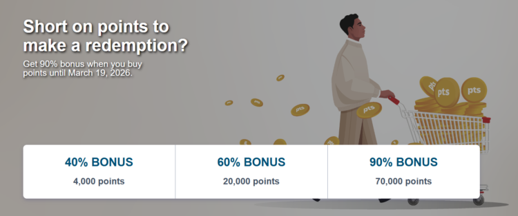 Buy Aeroplan points banner showing tiers for this promotion