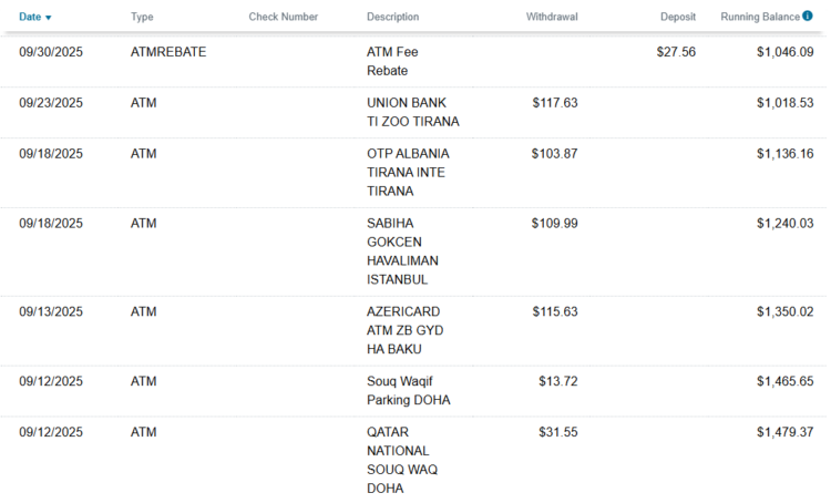 Screenshot of Charles Schwab Investor Checking account transactions with ATM reimbursement