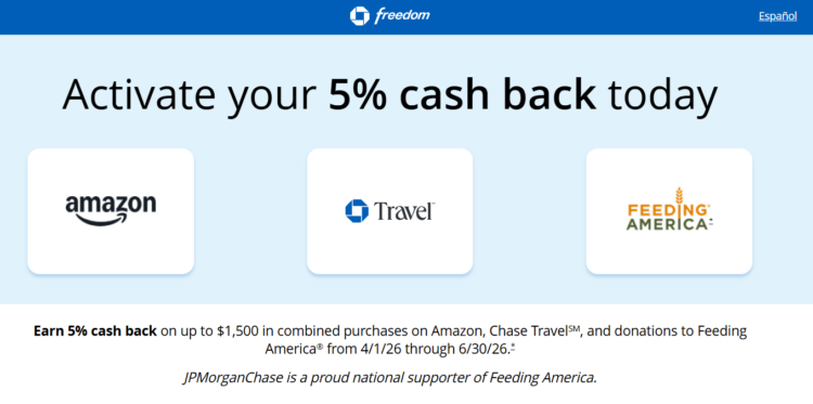 Chase Freedom 5% rotating categories for Q2 2026