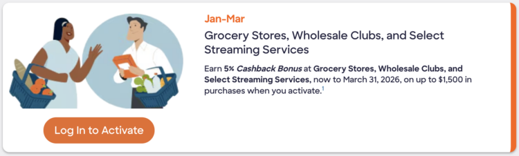 Discover Cash Back categories for Q1 2026.