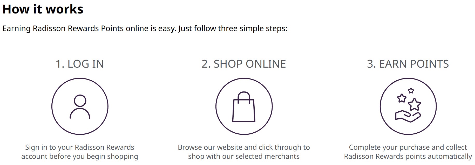 Redisson Wallet Radisson Rewards Shop Portal: Earn Points for Shopping Online
