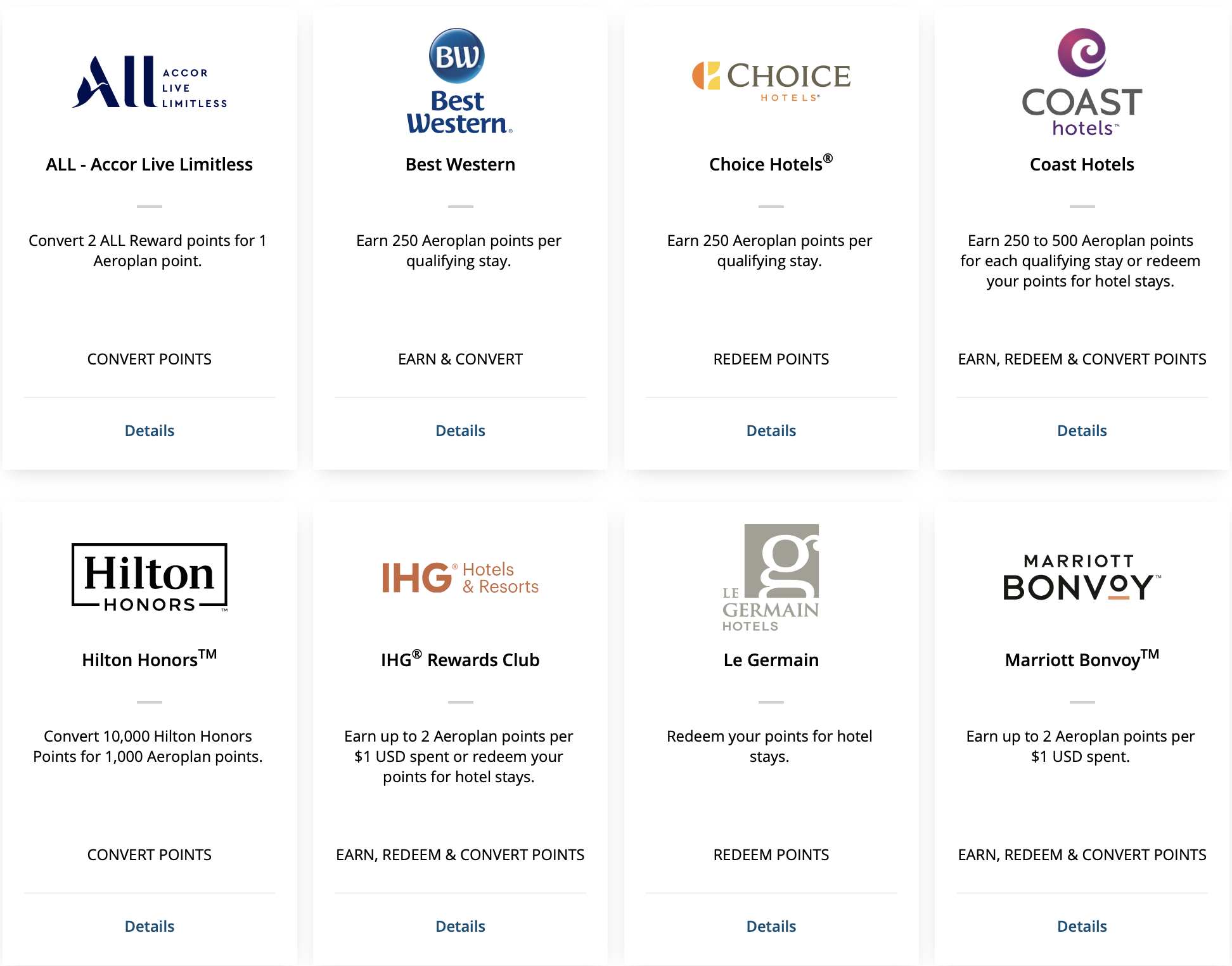Air Canada hotel partners.