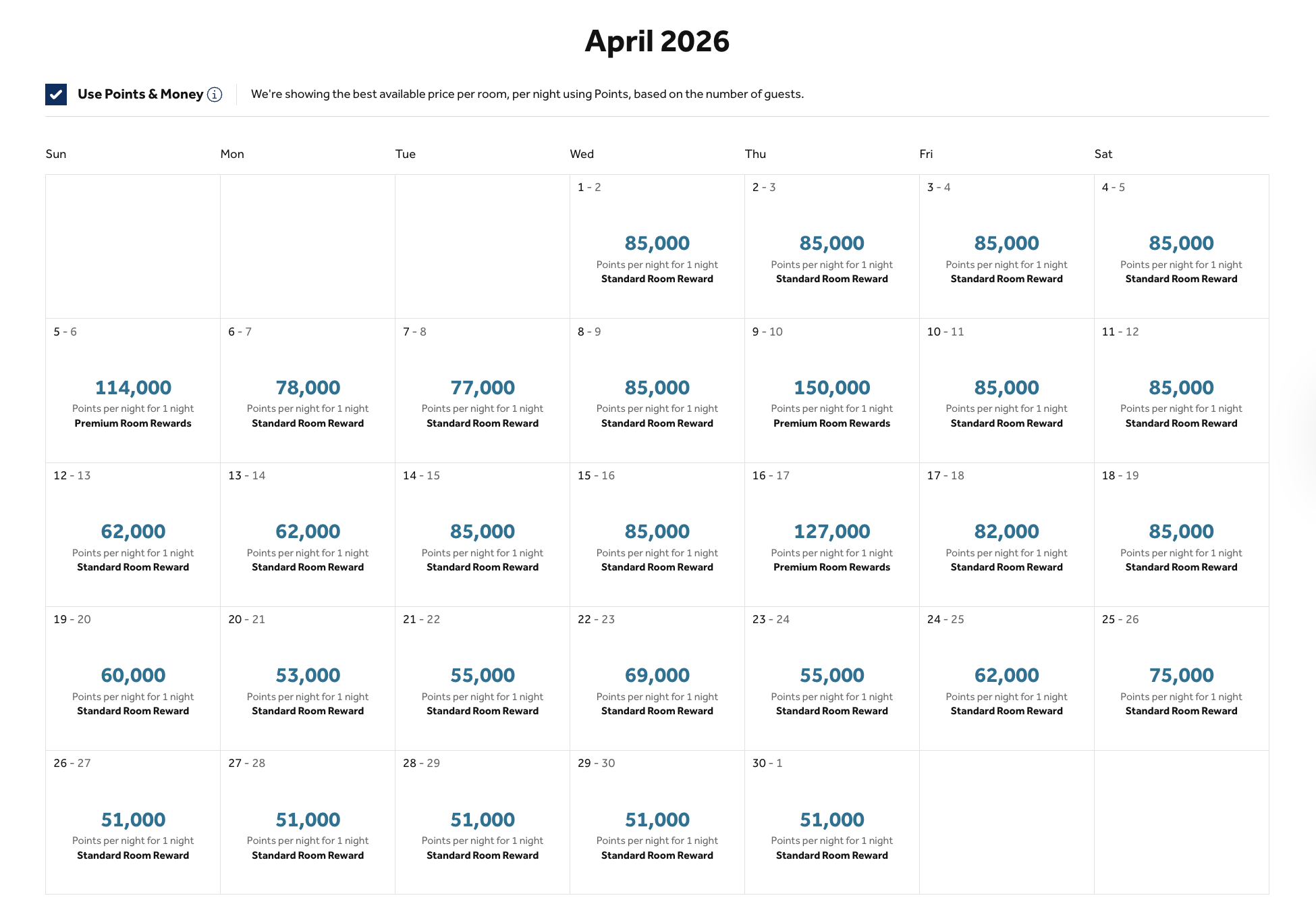 Hilton Tokyo Bay chart