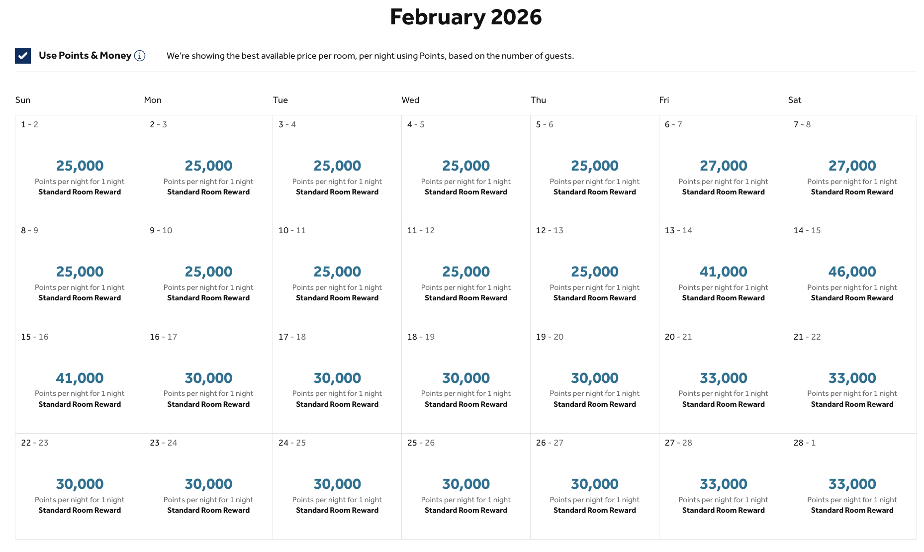 Outset collection acme award chart