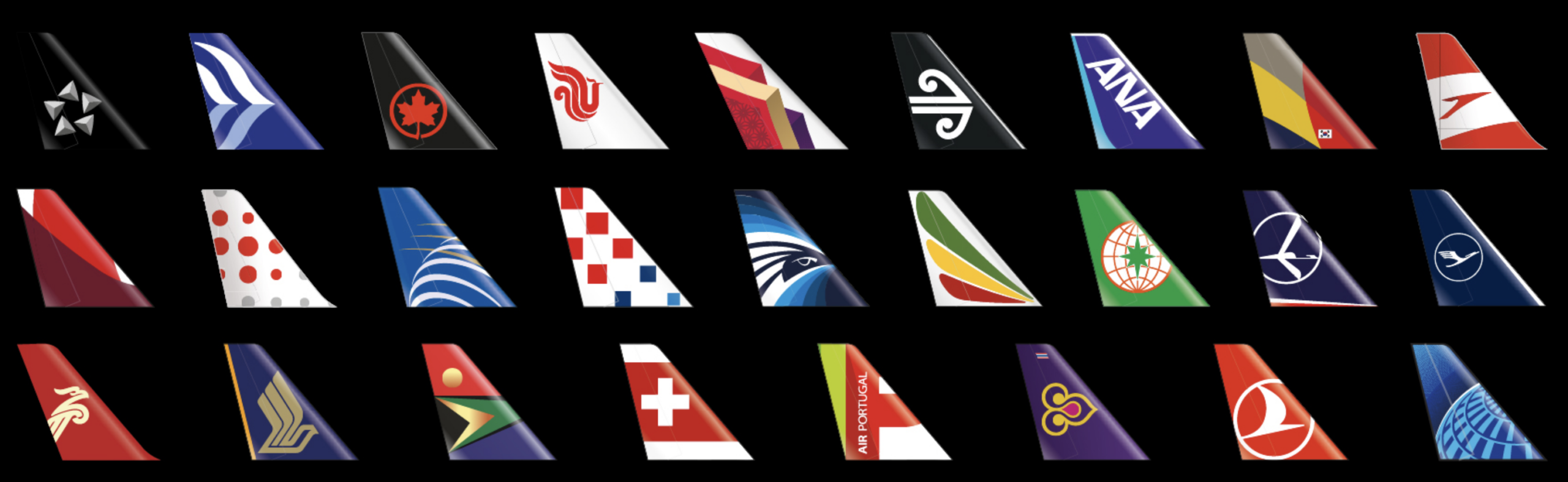Screenshot of Star Alliance member airlines.