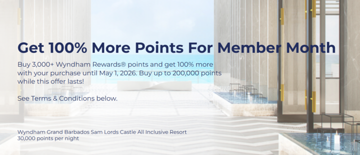 Buy Wyndham points with a 100% bonus promo banner