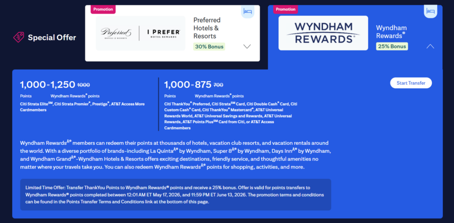 Citi to Wyndham transfer bonus promo banner