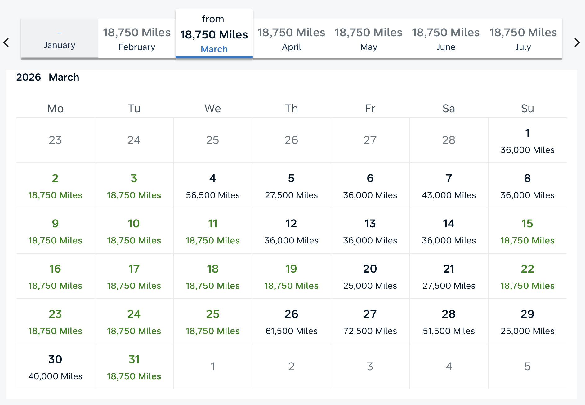Flying Blue award from JFK to CDG.