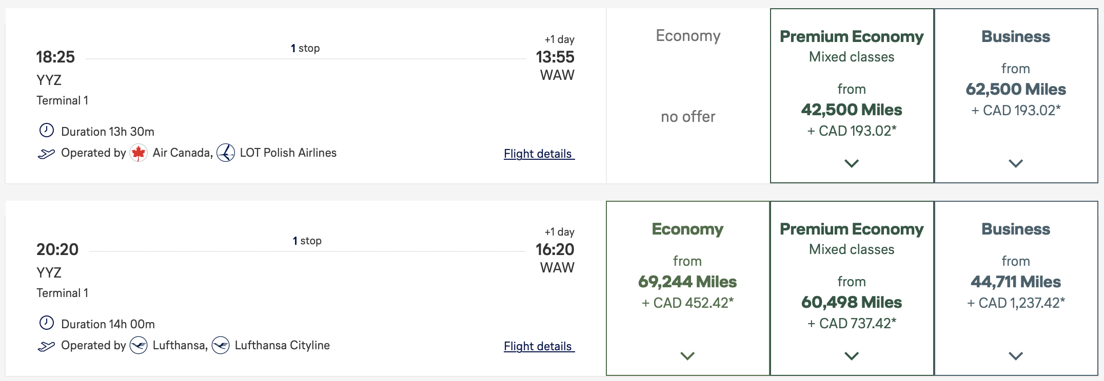 YYZ to WAW via Miles & More