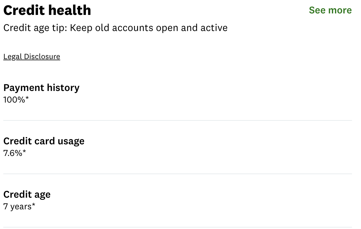 credit health credit karma