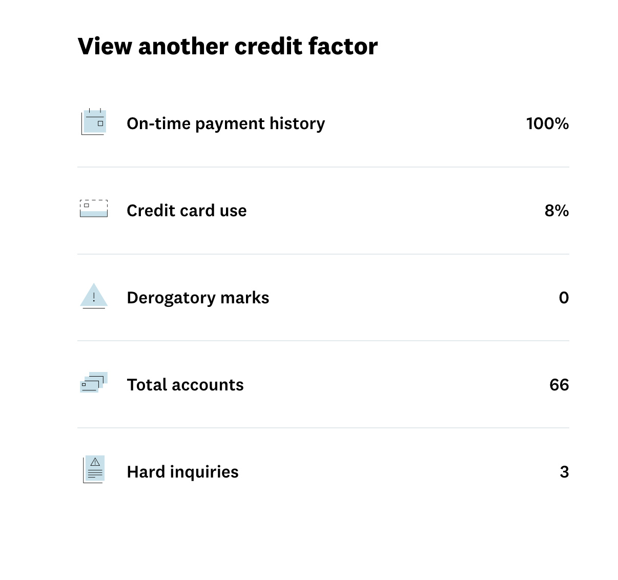 credit karma view total accounts