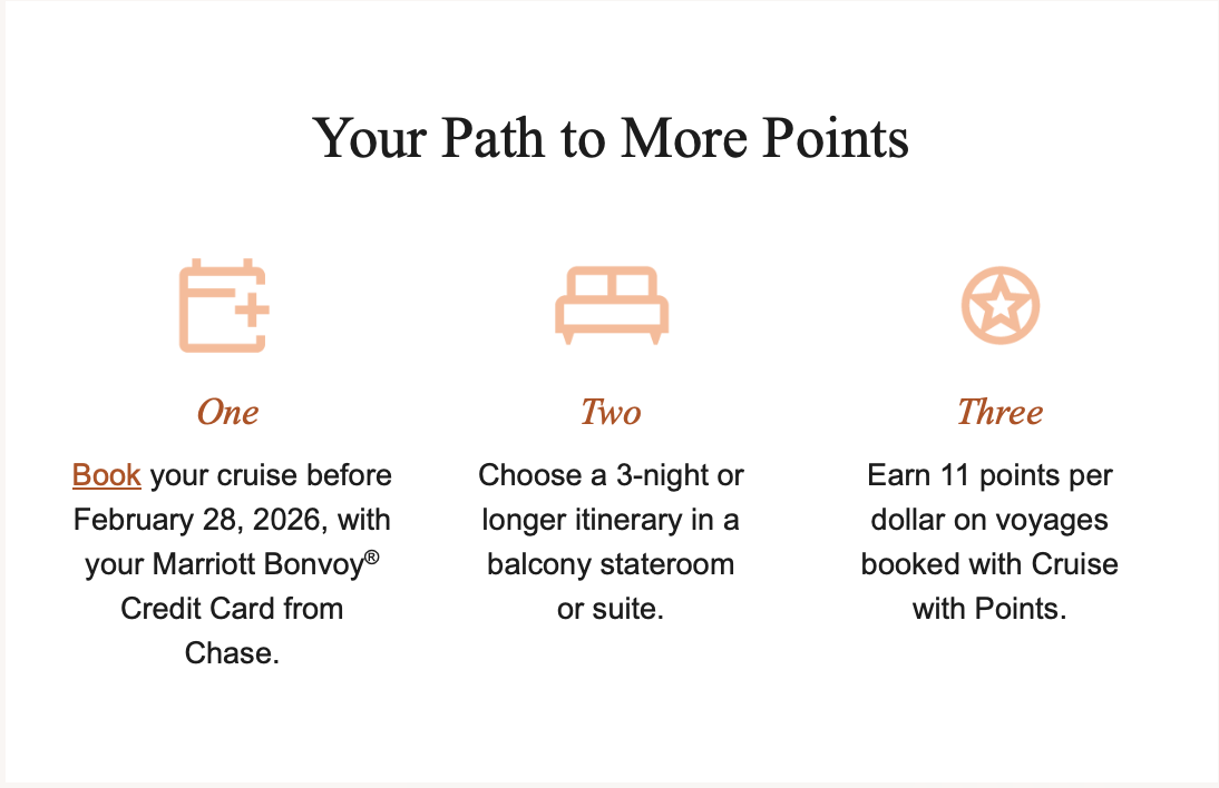 Earn up to 11X points per $1 spent on cruises booked through February 28, 2026. 