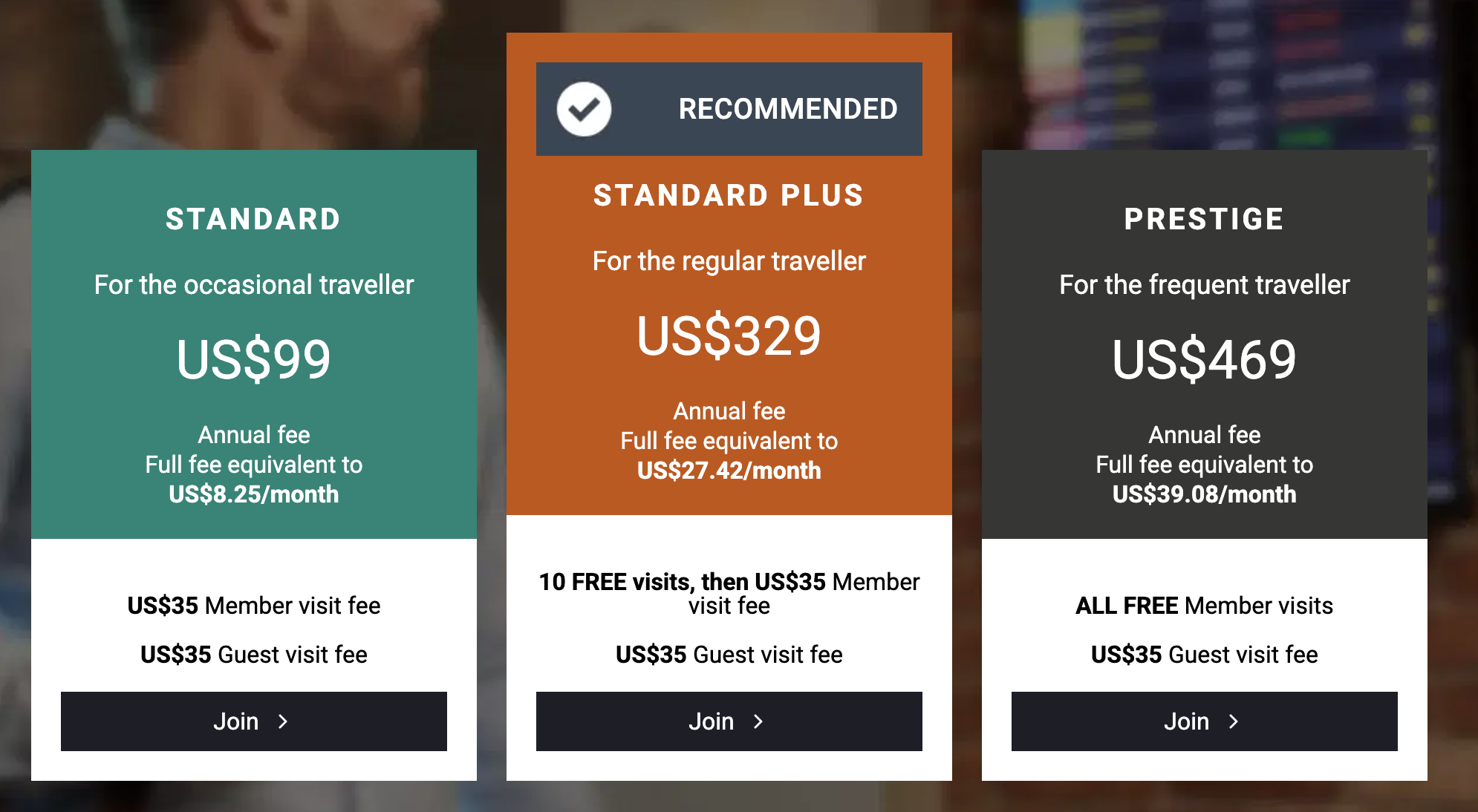priority pass membership levels