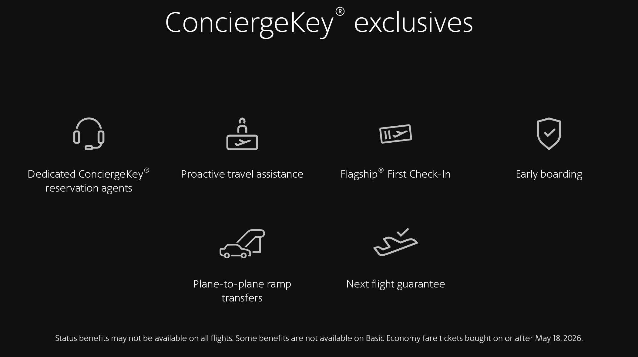 ConciergeKey exlusive benefits