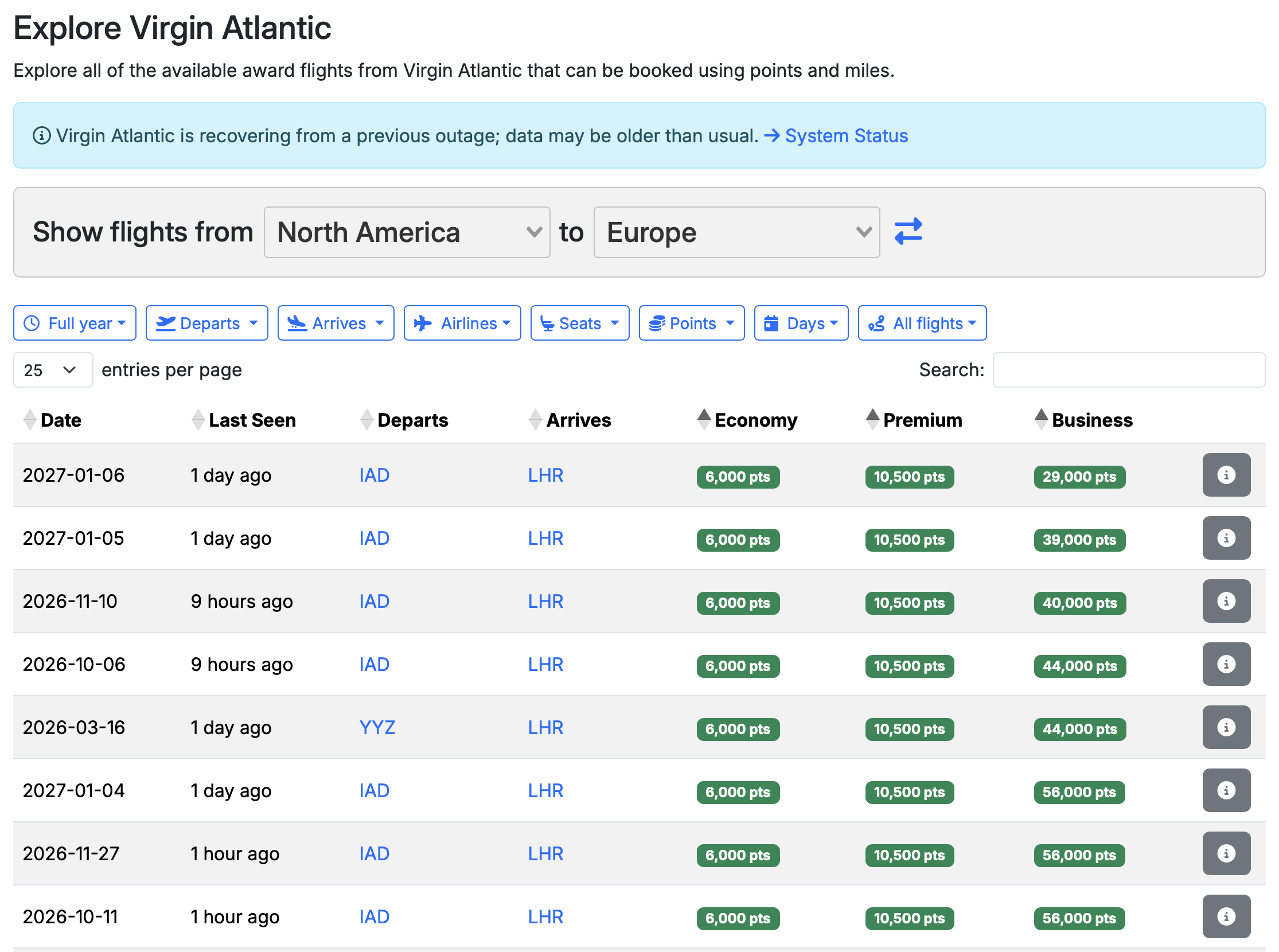 Seats.aero results for Virgin Atlantic.