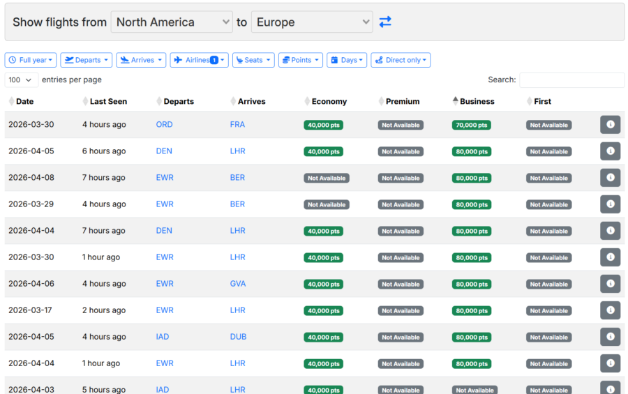 Screenshot of SeatsAero Aeroplan award availability search for United business class awards