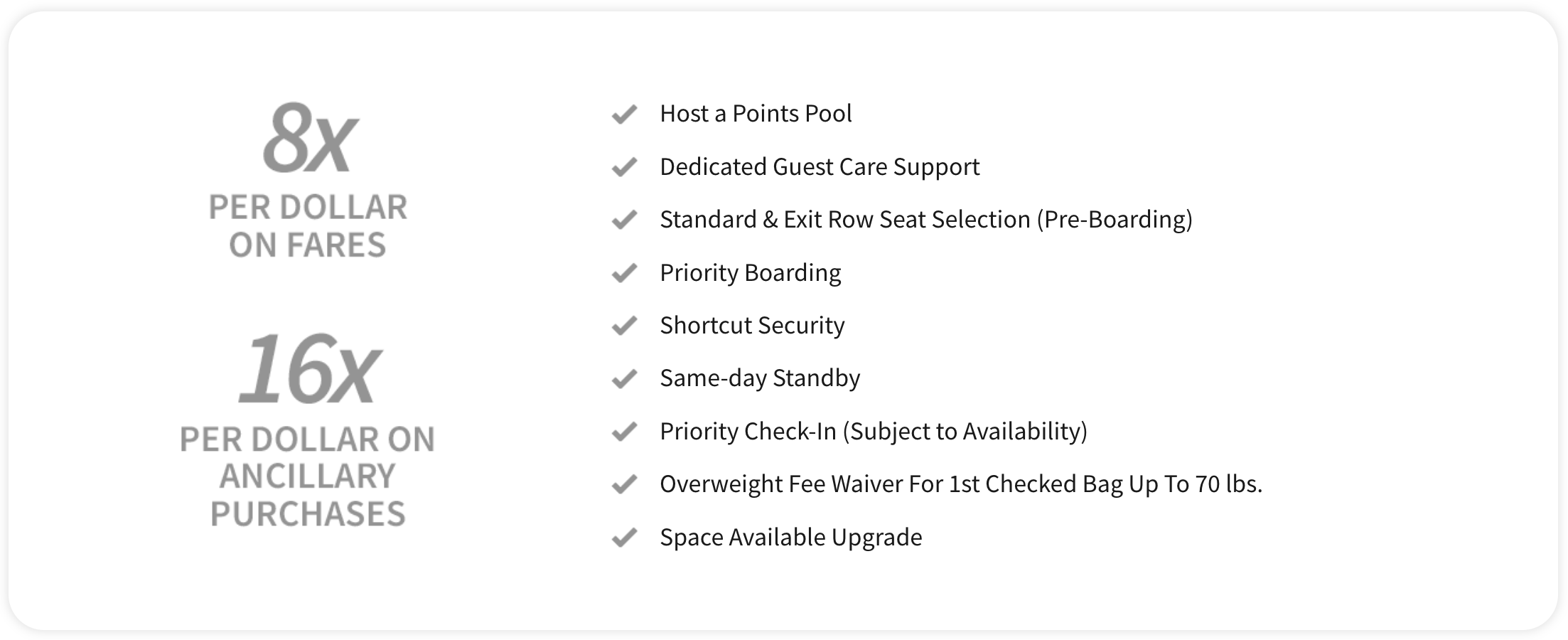 Spirit Airlines Silver benefits.