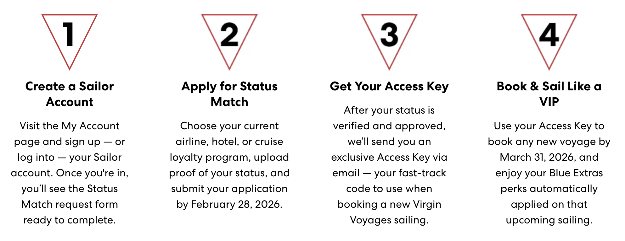 Virgin Voyages status match process.