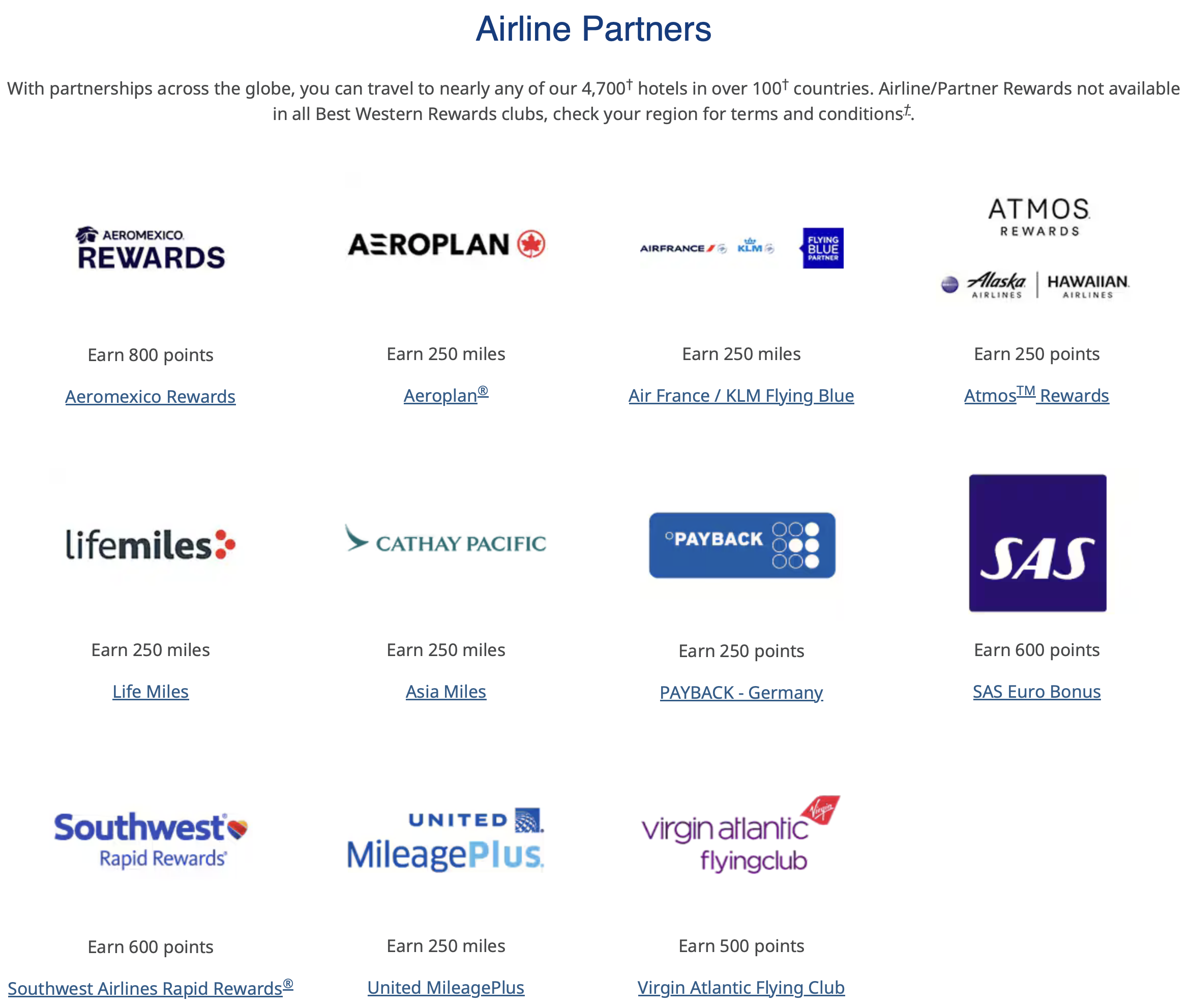Best Western Rewards airline partners