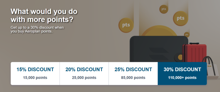 Buy Aeroplan points banner showing tiers for this promotion