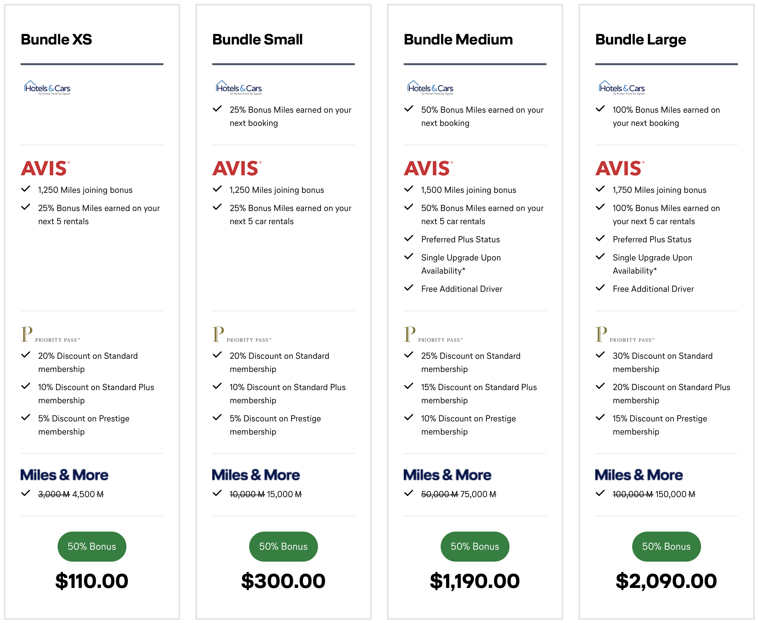 Buy Lufthansa mileage package benefits.