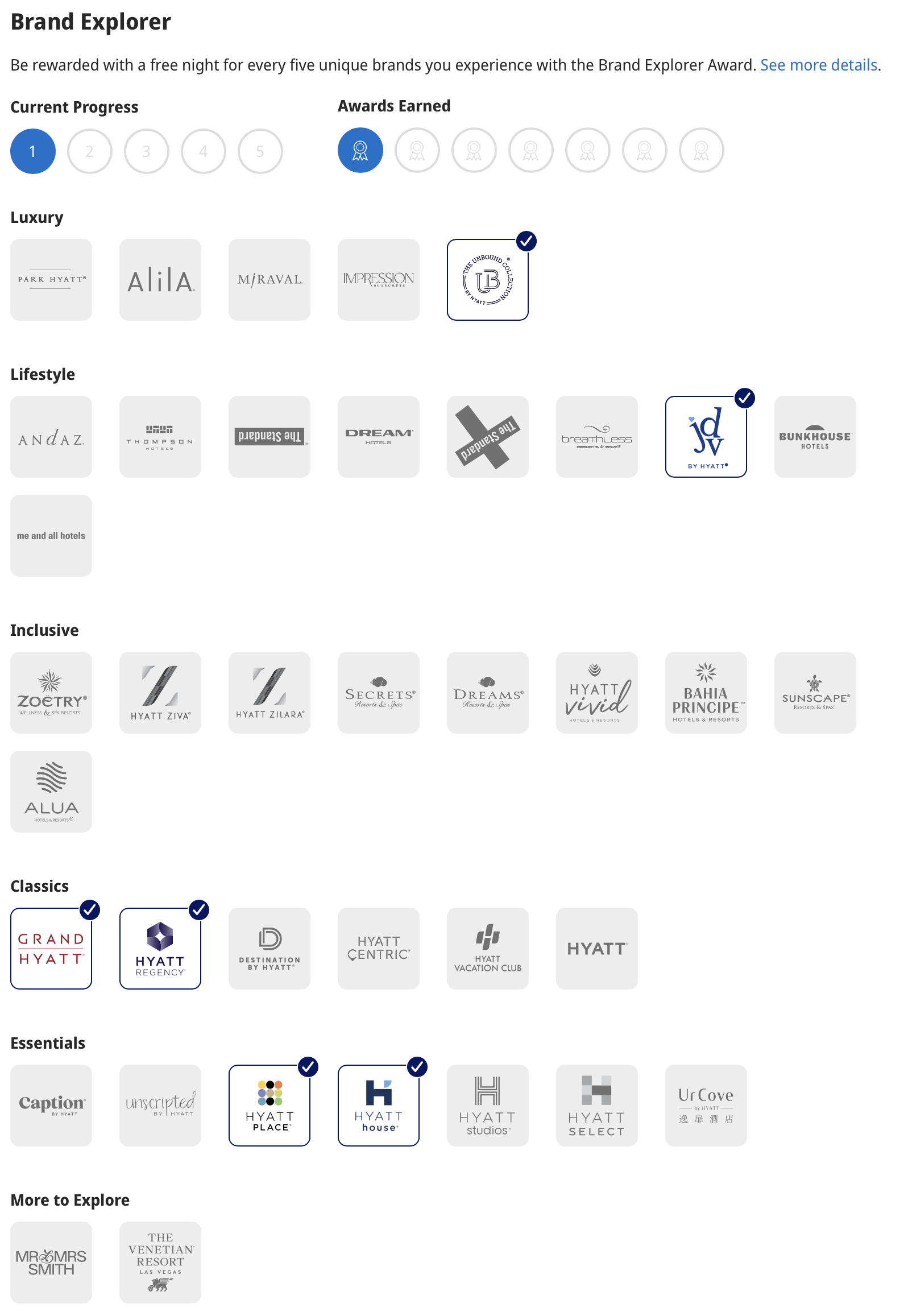 Screenshot of World of Hyatt Brand Explorer page