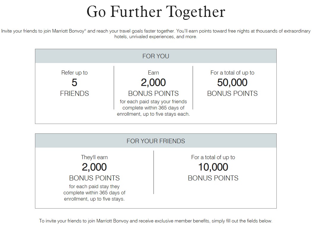 Marriott Refer a Friend Bonus