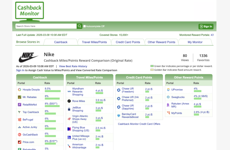 Cashback Monitor for Nike