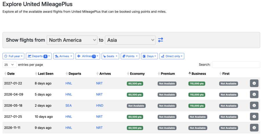 Seats.aero results for ANA award flights to Japan