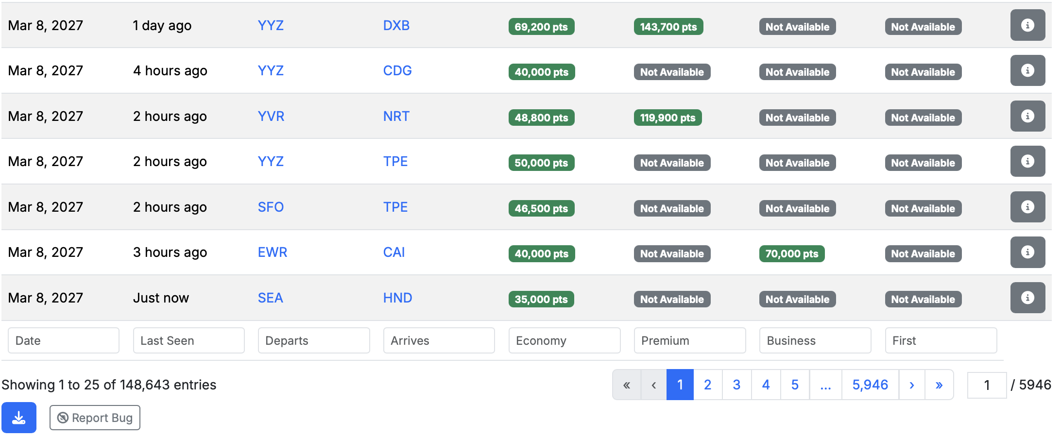 Screenshot of Seats.aero