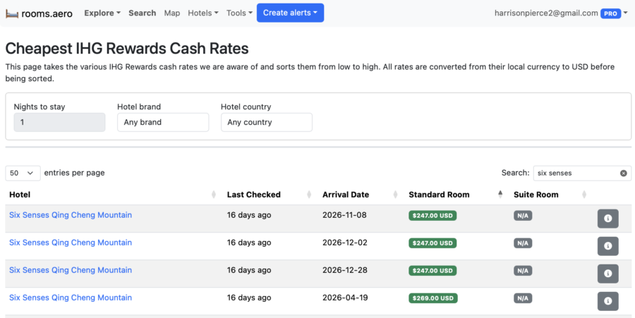 Rooms.aero cheapest IHG Rewards Cash Rates
