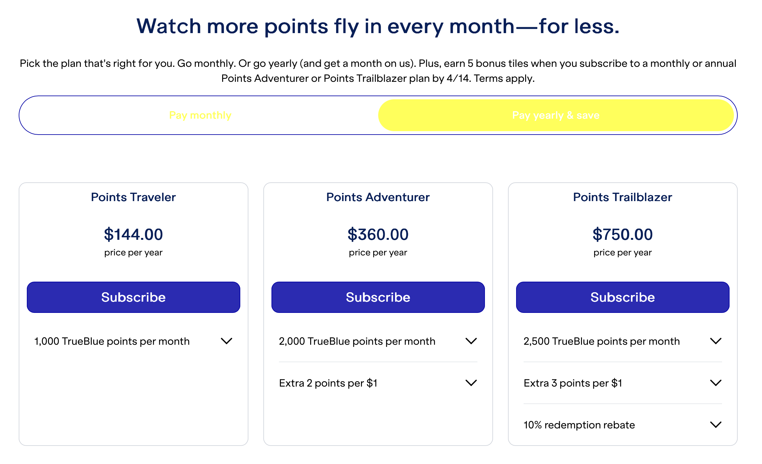 Points On Repeat subscription plans