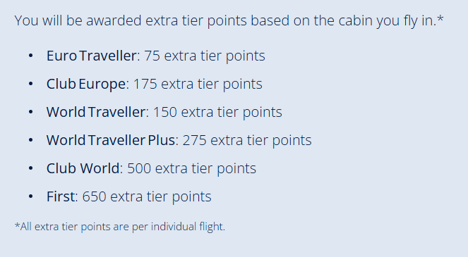 British Airways vacation package bonus earnings.