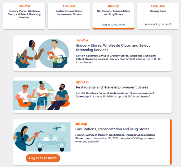 Discover cash back categories for Q3 2026