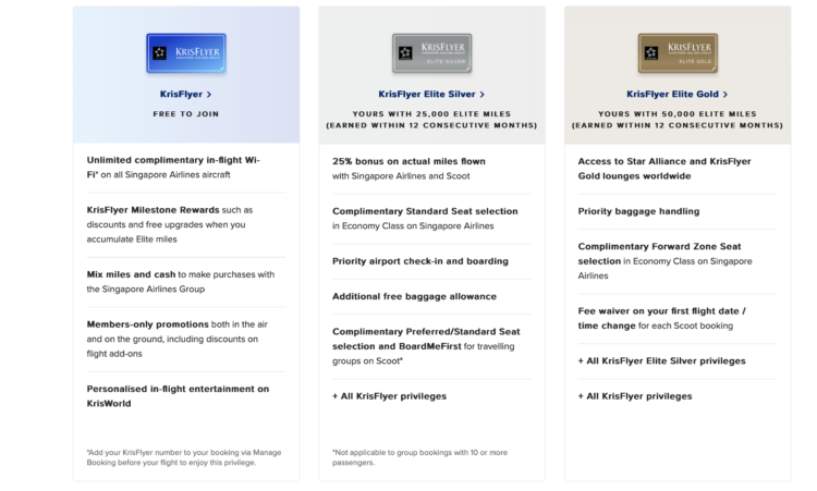 Screenshot of Singapore Airlines elite tiers.