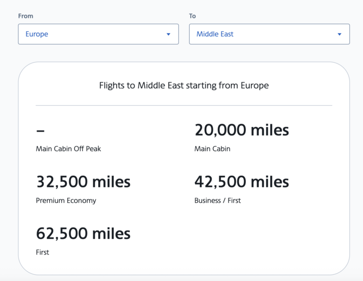 AA award chart for flights from Europe to the Middle East