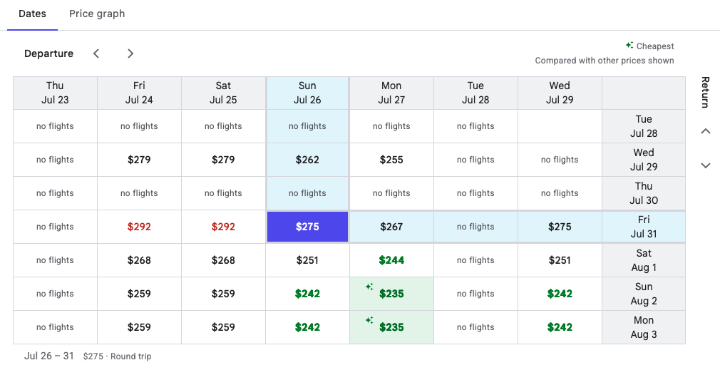 Google Flights date grid