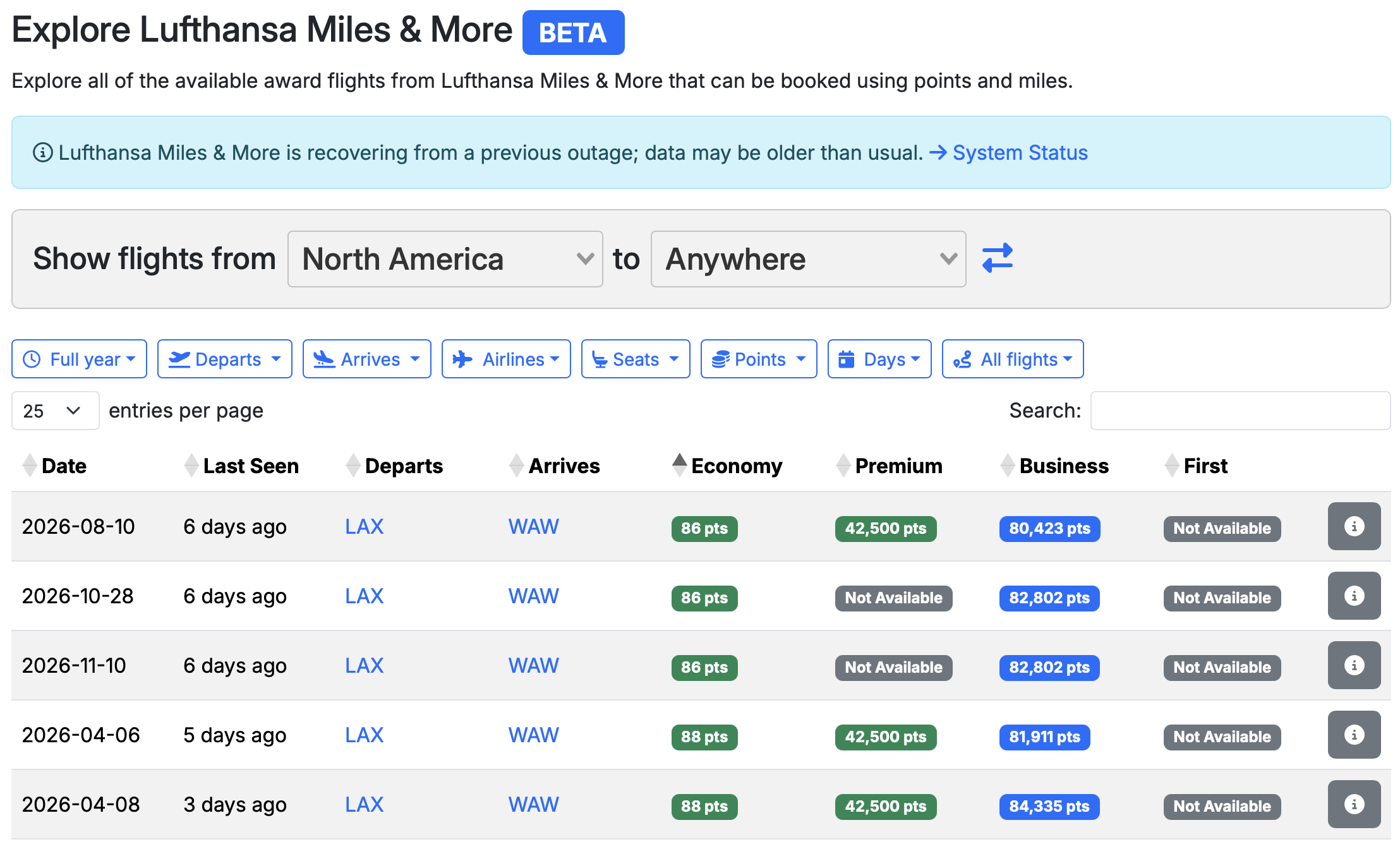 Screenshot of Seats.aero results for Miles & More economy class.