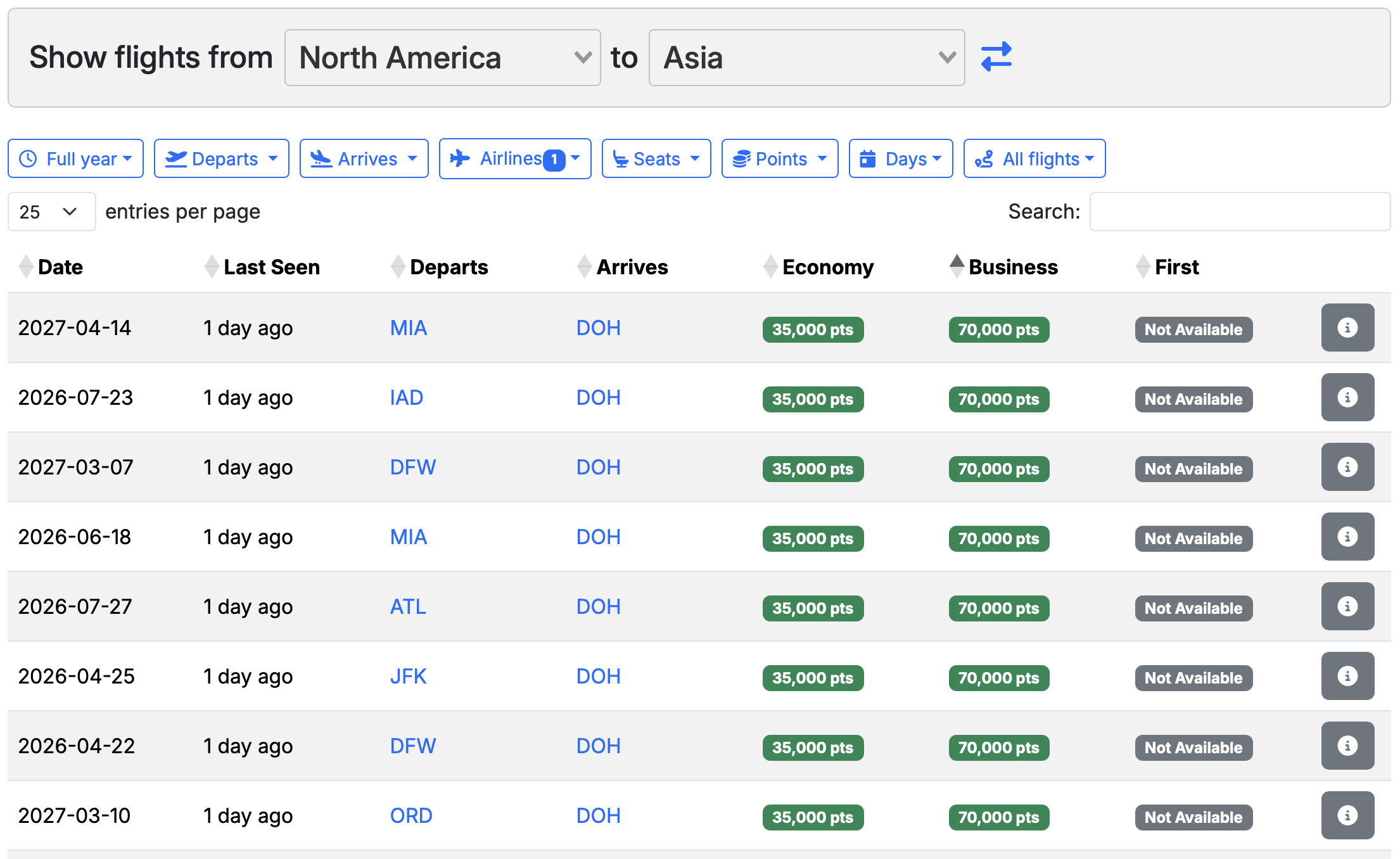 Screenshot of Seats.aero Qsuite results