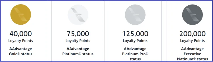 A screenshot from the American Airlines website showing the 4 AAdvantage elite status tiers and requirements to reach each