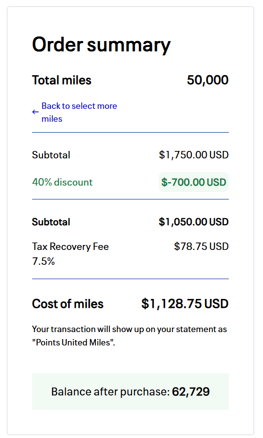Example purchase of 50k United miles at a 40% discount