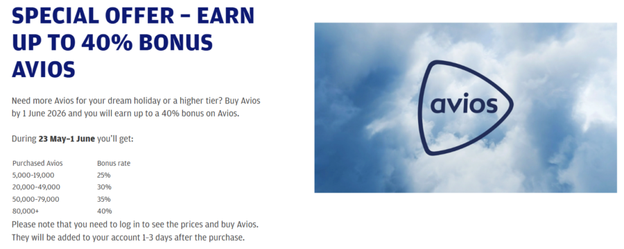 Buy Finnair Avios with up to a 40% bonus information